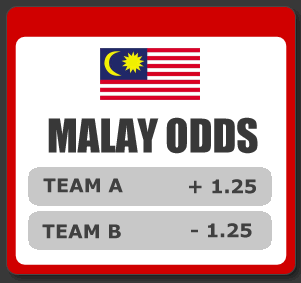 Bet365 Malaysia